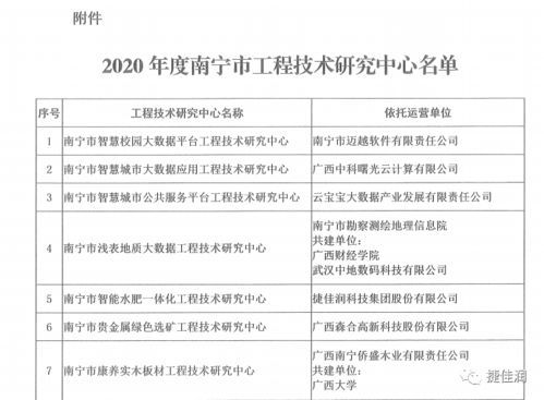 智能农业新篇章 南宁市智能水肥一体化工程技术研究中心正式落户捷佳润