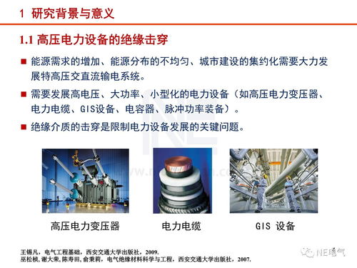 工程电介质研究现状与进展 赋能高新技术与未来产业